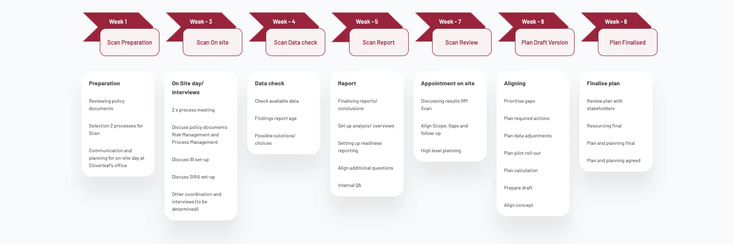 Screenshot 2025 05 26 at 16 19 47