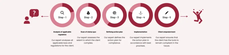 Screenshot 2025 05 23 at 13 27 14