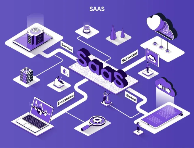Securance - SAAS