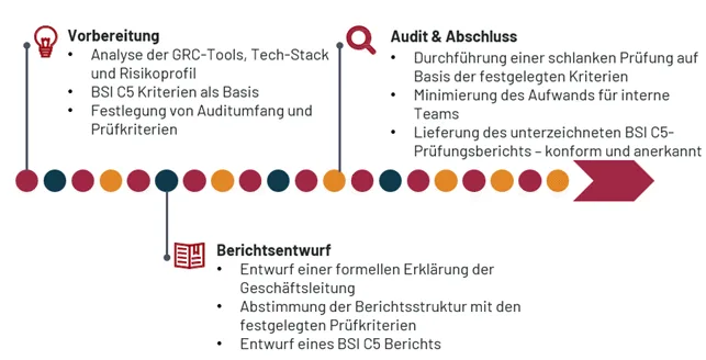 Bild1 1