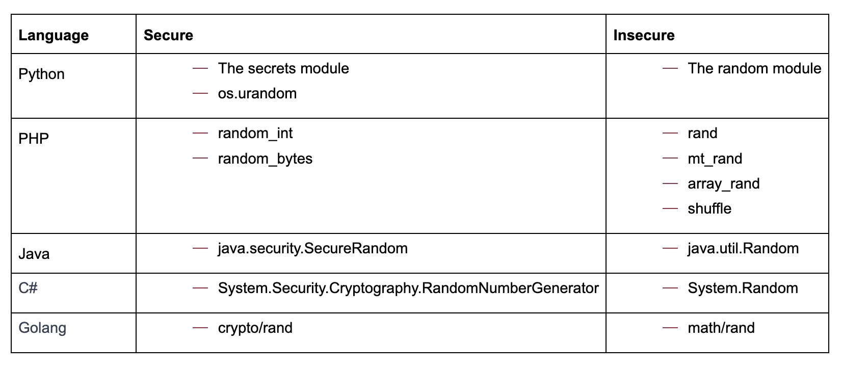 Schermafbeelding 2025 06 17 om 16 53 13