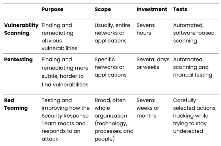 D9c0ee2e578ea684ad8df844e430169e
