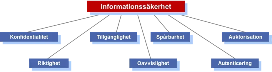 Bild122