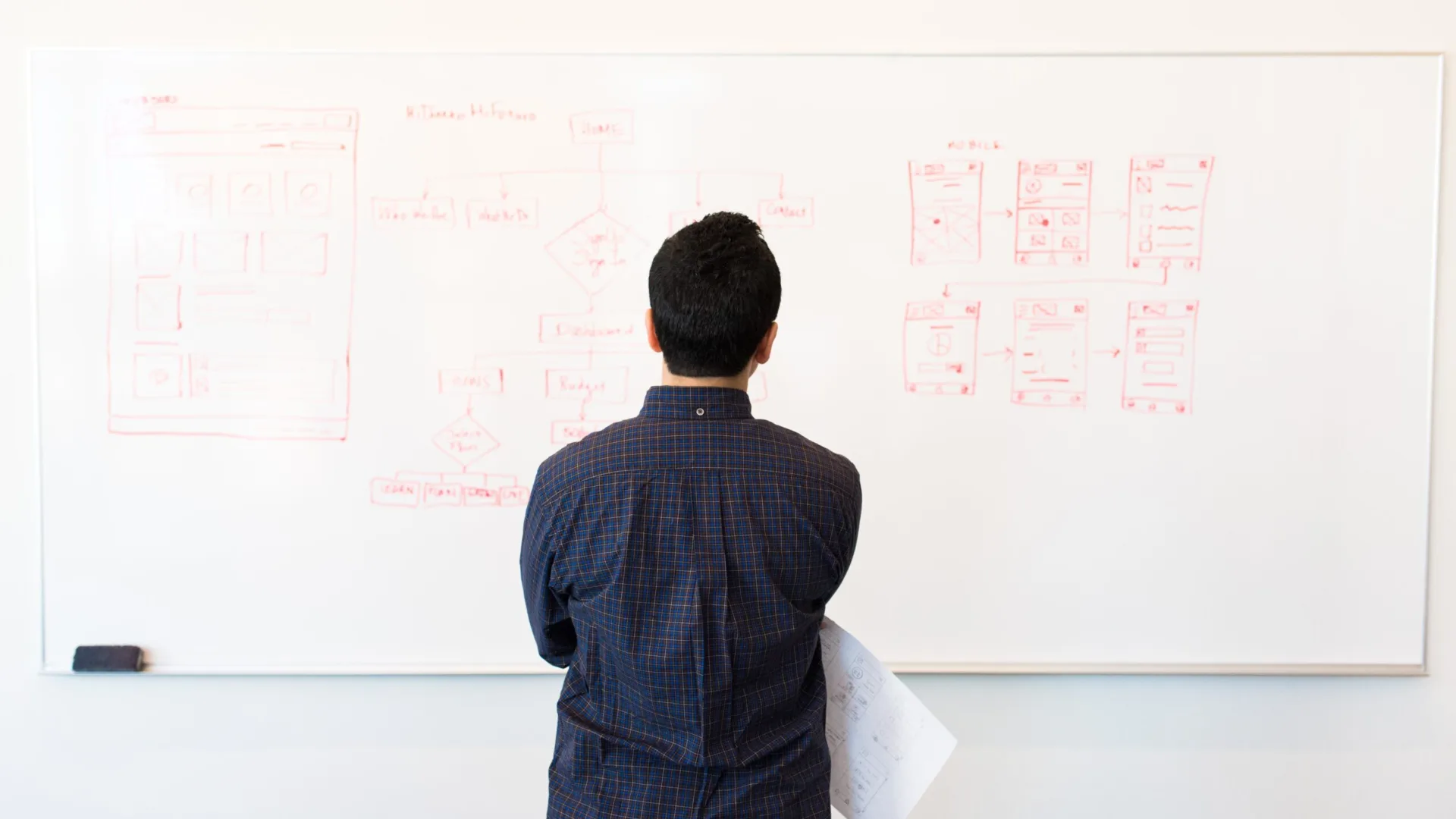 Information Security Management System scaled