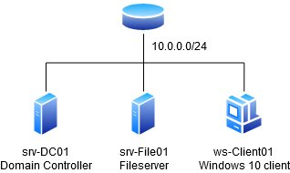 40f8da4944ae308166844230ba5bdf68