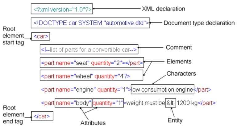 Af26fb0bedd4ba66912dd4bbe7db4061